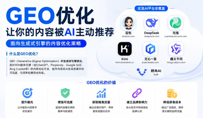 临沂GEO与SEO有何相似之处